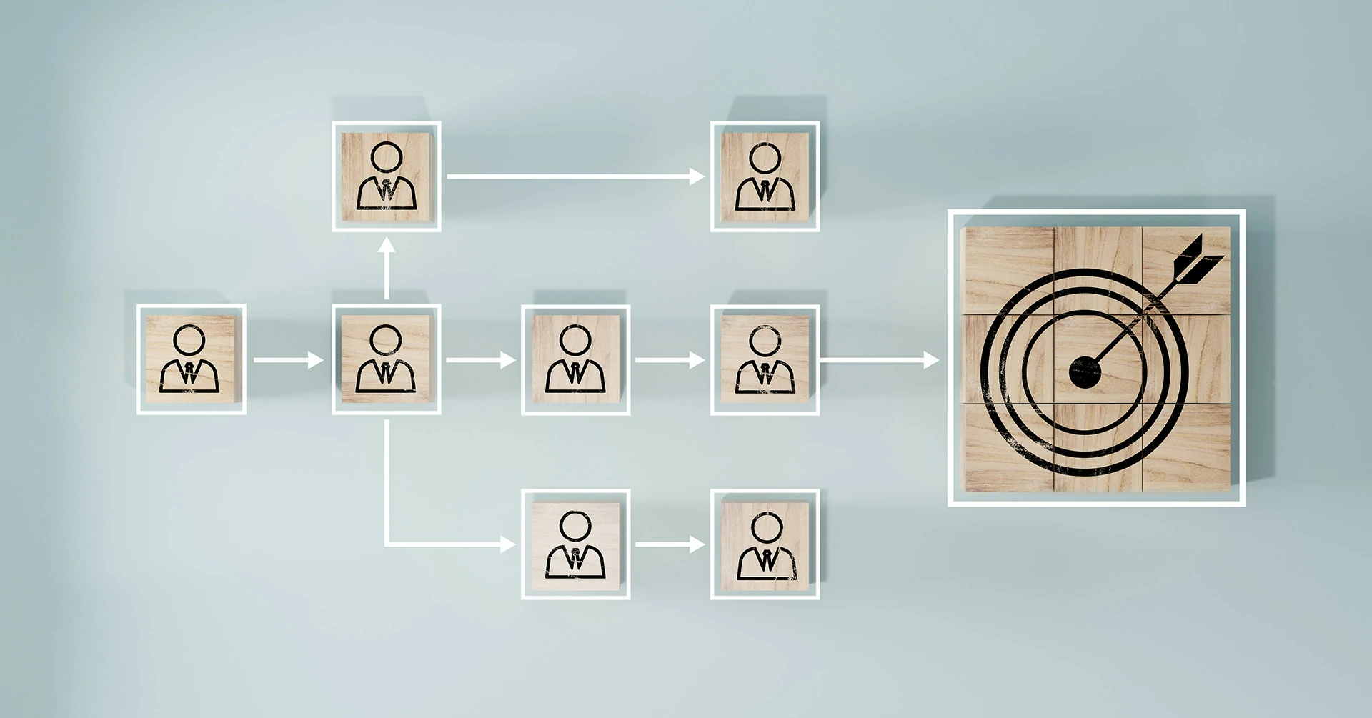 Align Structure with Strategy