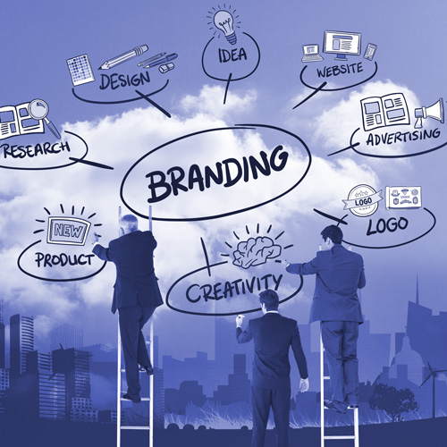 Employer Branding & EVP Development